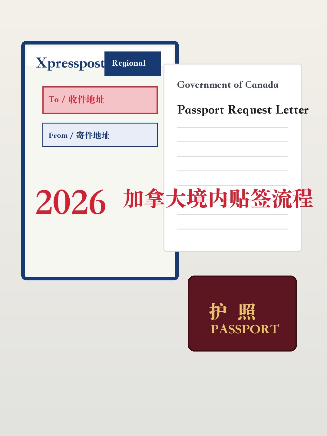 加拿大境内贴签 PPR 信和护照准备