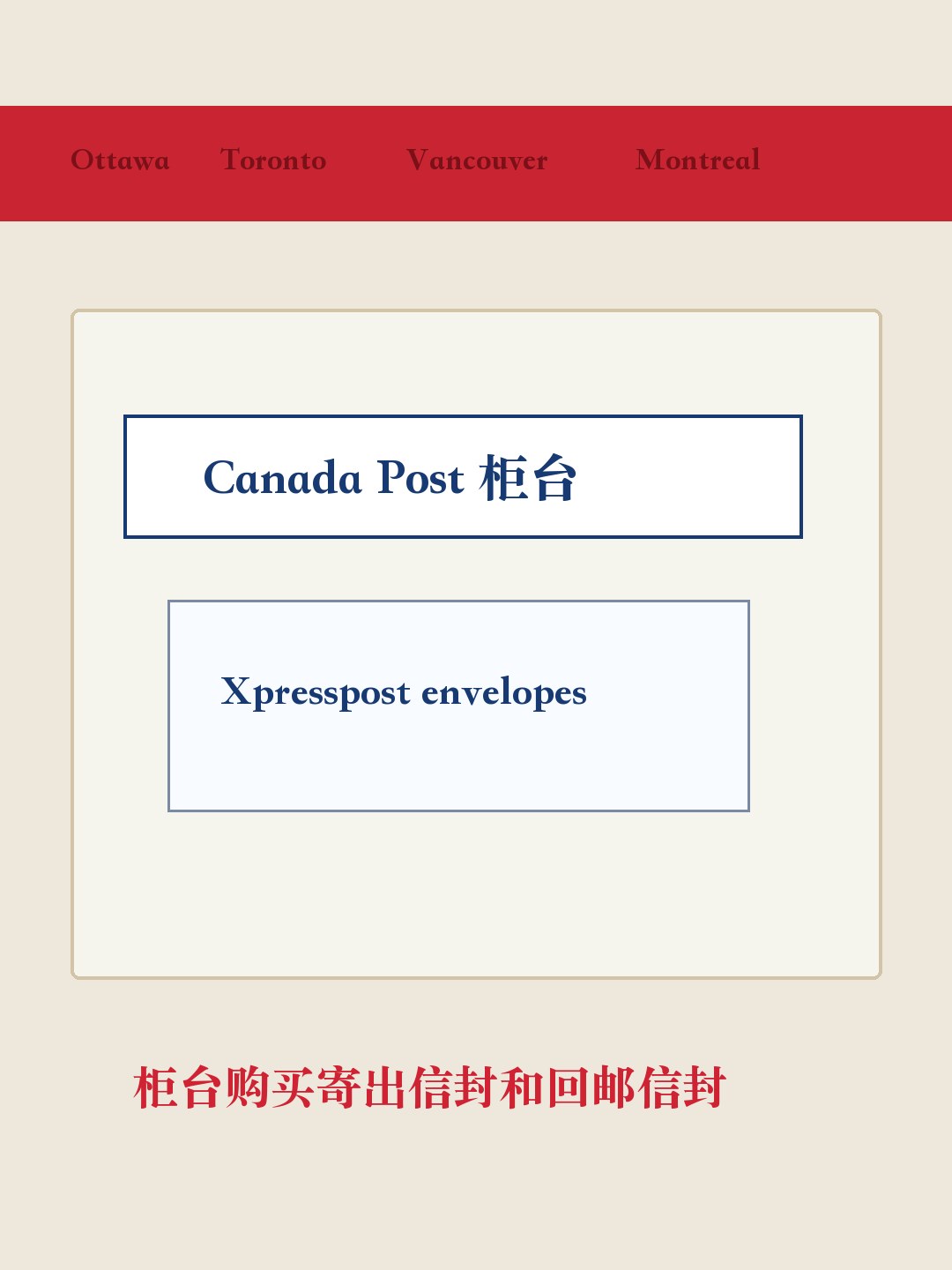 Canada Post 柜台办理 Xpresspost 信封